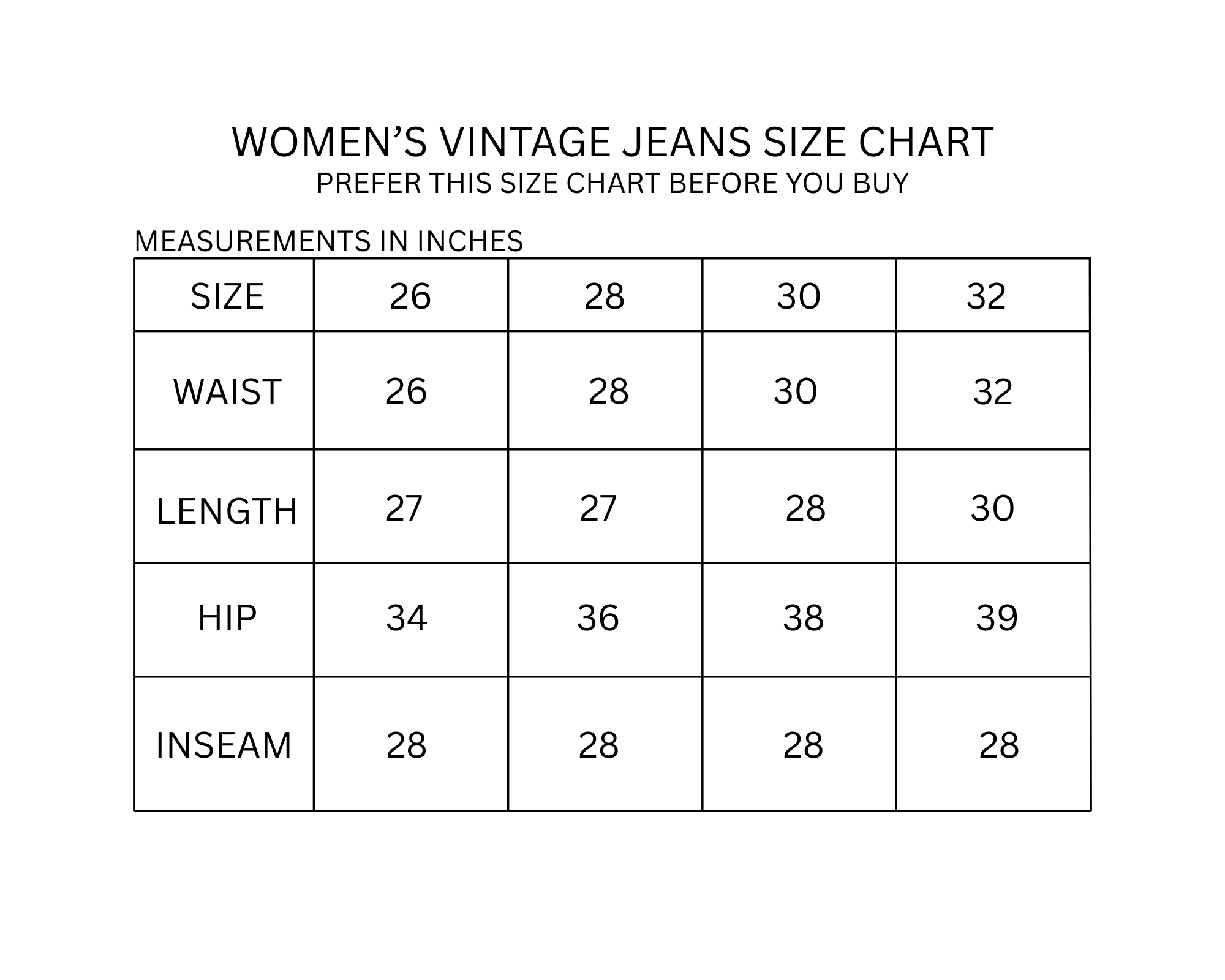 Women's — Vintage Selvedge Jeans
