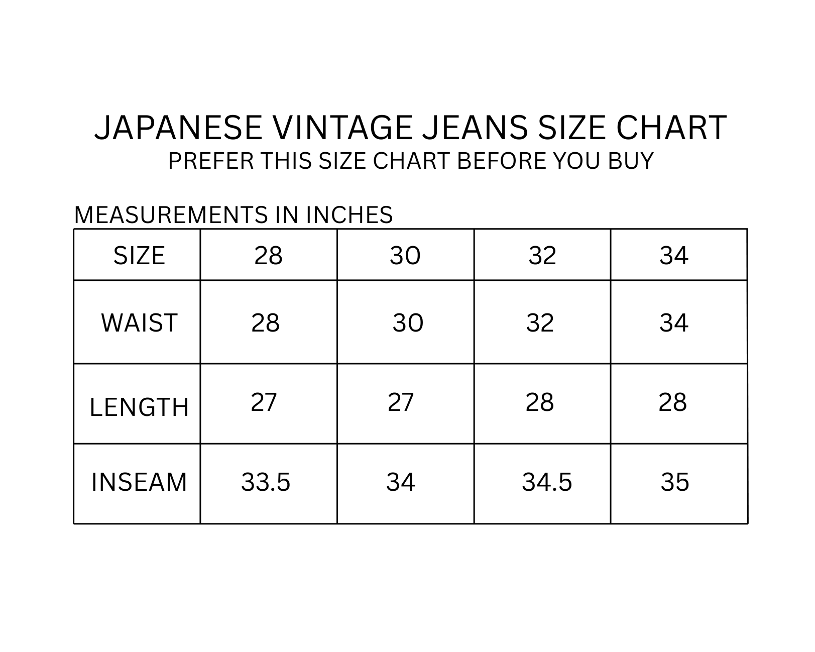 Japanese Style — Vintage Selvedge Jeans